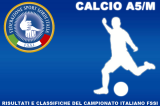 Partite del Campionato Italiano FSSI Calcio A5 del 17/01/2015