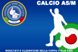Comunicato Ufficiale n. 21/2012 Comunicato Ufficiale n. 21/2012