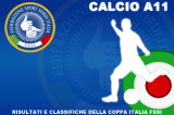 17 Maggio, Torino (TO). Finale Coppa Italia FSSI di Calcio A11