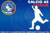 Comunicazione per il Campionato Italiano FSSI di Calcio A5 “Over40”