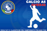 Comunicato Ufficiale n. 4/2018 Comunicato Ufficiale n. 4/2018