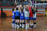 Foto e relazione del raduno della Nazionale di Pallavolo/F Foto e relazione del raduno della Nazionale di Pallavolo/F