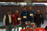 Risultati e foto della Gara Nazionale FSSI di Pesca con Feeder, svoltosi a Firenze Risultati e foto della Gara Nazionale FSSI di Pesca con Feeder, svoltosi a Firenze