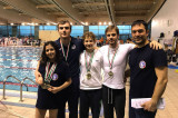 Risultati del Campionato FSSI di Nuoto svoltosi a Fabriano Risultati del Campionato FSSI di Nuoto svoltosi a Fabriano