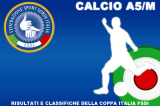 Ritorno Semifinali Coppa Italia FSSI di Calcio A5