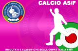 Comunicato Ufficiale n. 60/2013 Comunicato Ufficiale n. 60/2013